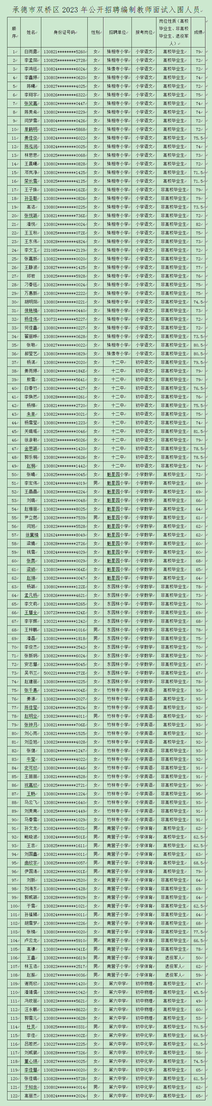 附件2.png